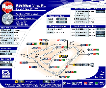 A1-环赛车场－－斯潘博格赛道（A1-Ring）